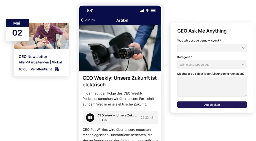 CEO Kommunikation