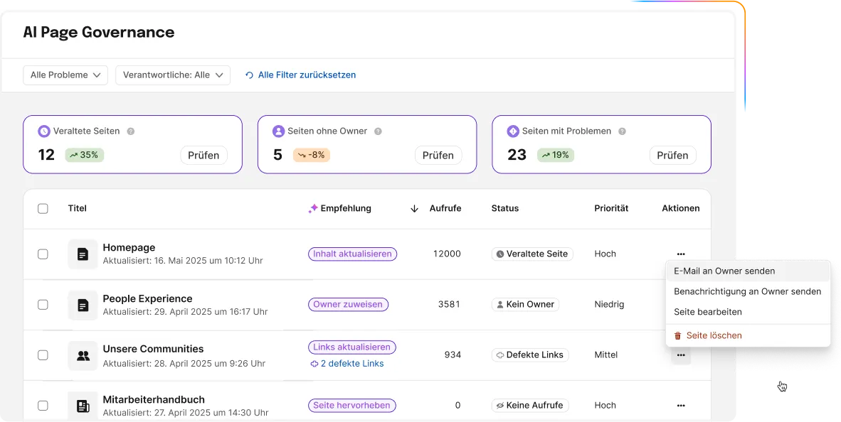 Screenshot des Dashboards "AI Page Governance" zur Verwaltung von Seiten. Das Dashboard zeigt drei Kennzahlen-Karten: "Veraltete Seiten" (12), "Seiten ohne Owner" (5) und "Seiten mit Problemen" (23). Darunter ist eine Tabelle mit einzelnen Seiten wie "Homepage" und "People Experience" aufgelistet, die Vorschläge zur Behebung von Problemen (z. B. "Inhalt aktualisieren" oder "Owner zuweisen") und ein aufklappbares Menü mit Aktionen ("Seite löschen", "Seite bearbeiten") anzeigt.