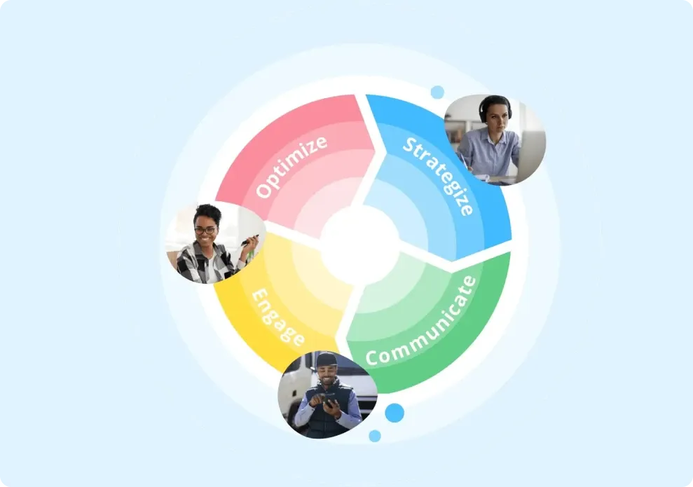 Thumbnail of the internal communication maturity test