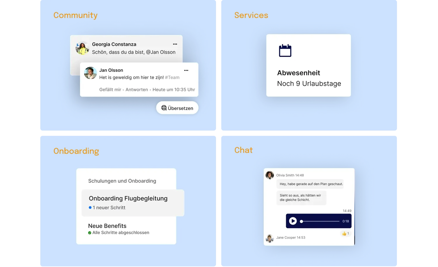 Four sections labeled Community, Services, Onboarding, and Chat, each displaying related digital notifications.