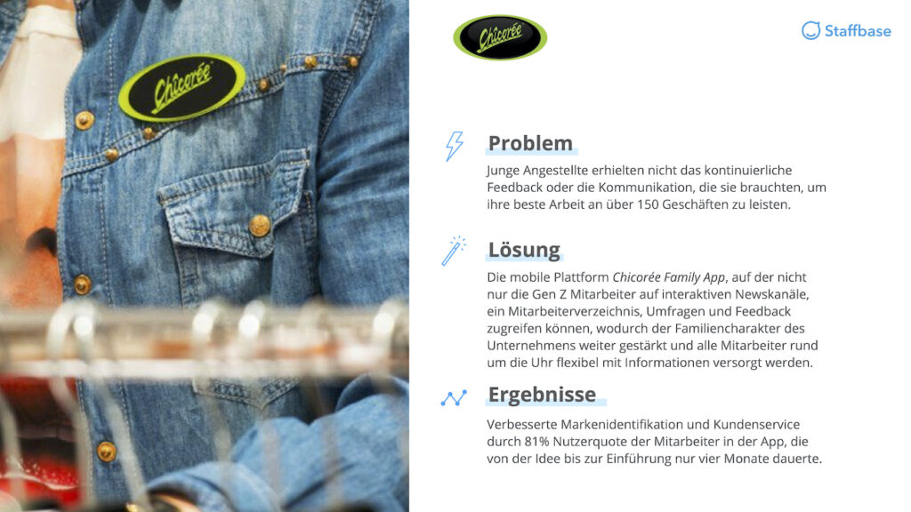 Chicoree Zusammenfassung Mitarbeiterapp Staffbase