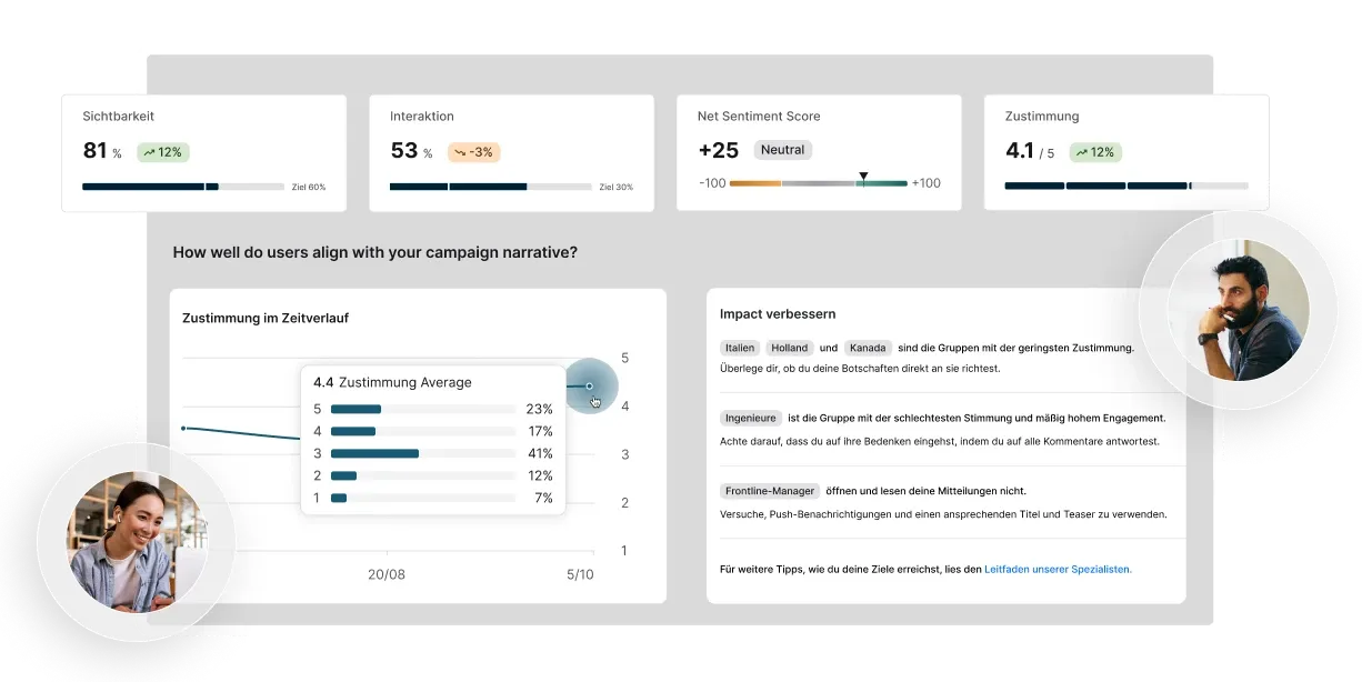Dashboard with metrics