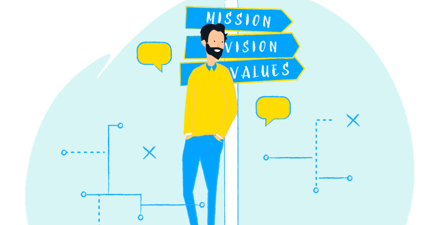 Bedeutung Kommunikationsstrategie