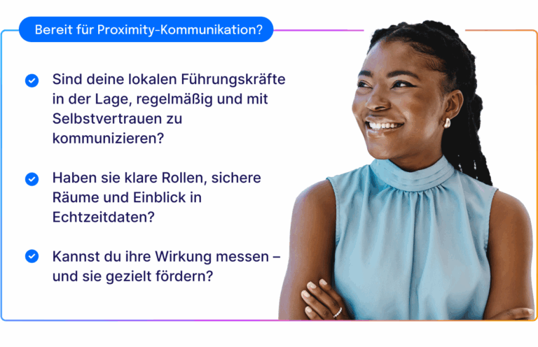 Lächelnde Frau neben einer Checkliste mit der Überschrift „Bereit für Proximity-Kommunikation?“ und drei Fragen zu Kommunikationsfähigkeit, Rollenverständnis und Wirkungsmessung lokaler Führungskräfte.