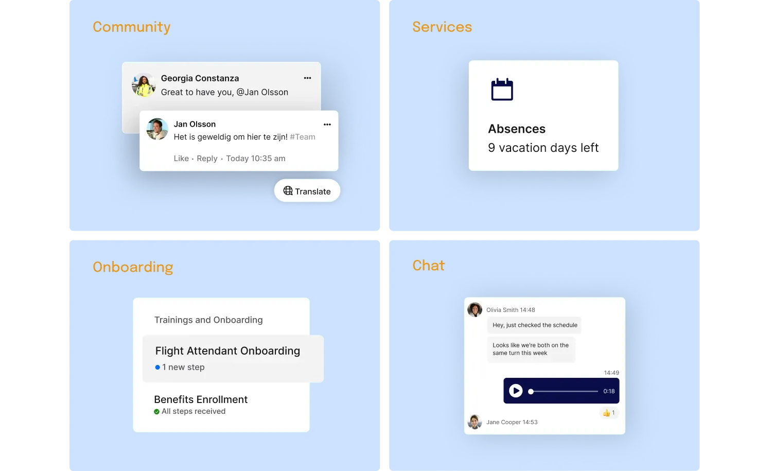 Four sections labeled Community, Services, Onboarding, and Chat, each displaying related digital notifications.