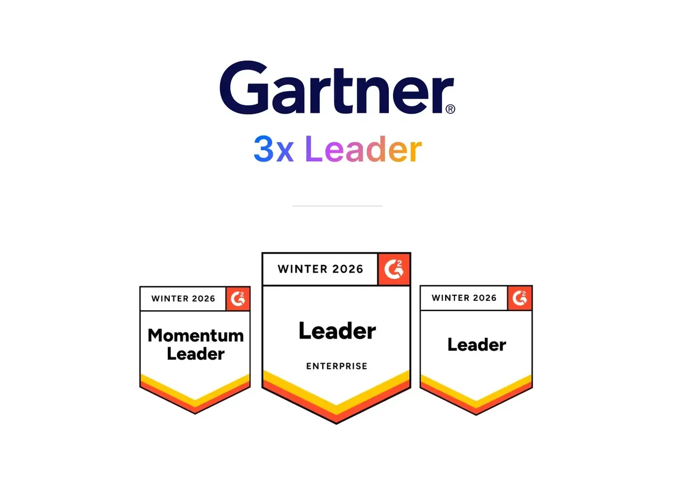 Gartner and G2 Badge
