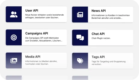 list of APIs in German