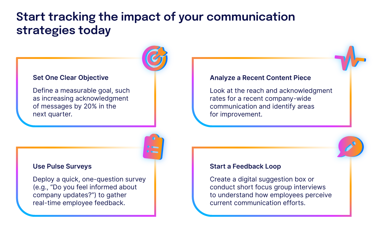 Infographic on communication strategies: set objectives, analyze content, use surveys, and start feedback loops, with colorful icons.