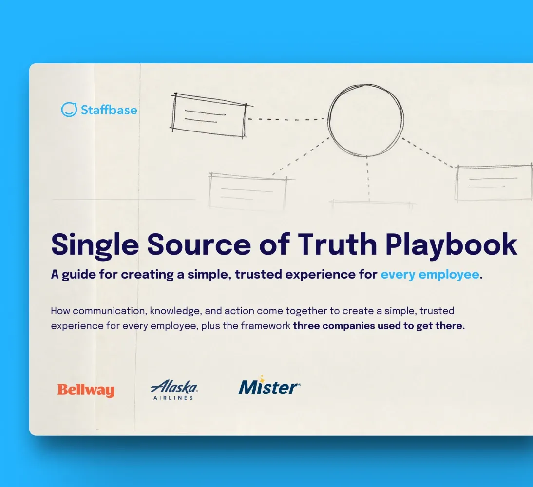 Staffbase playbook cover titled "A playbook for creating a simple, trusted experience for every employee," with logos for Bentley, Alaska Airlines, and Mister.