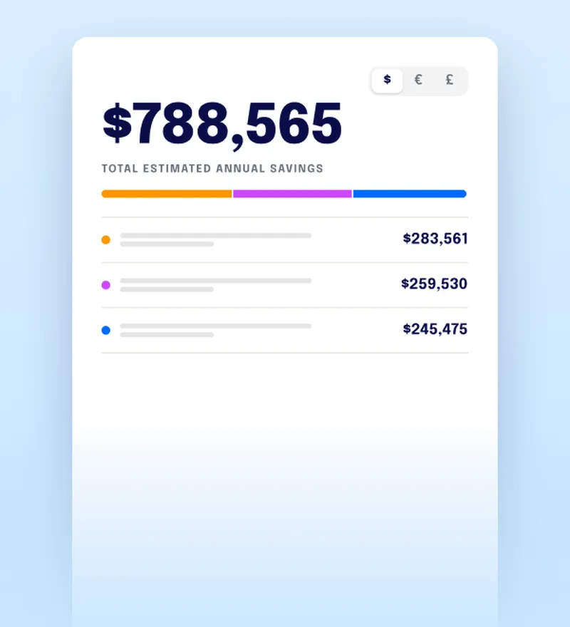 ROI calculator thumbnail