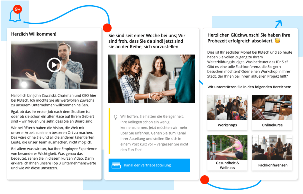 Staffbase Journeys Onboarding-Beispiel