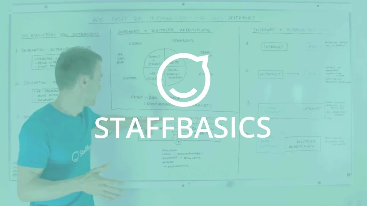 Staffbasics Episode zu Mitarbeiter-App und Intranet