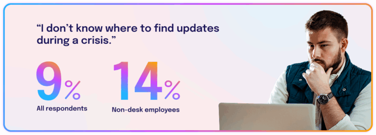 man on computer thinking