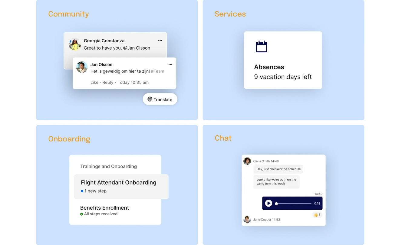 Four sections labeled Community, Services, Onboarding, and Chat, each displaying related digital notifications.