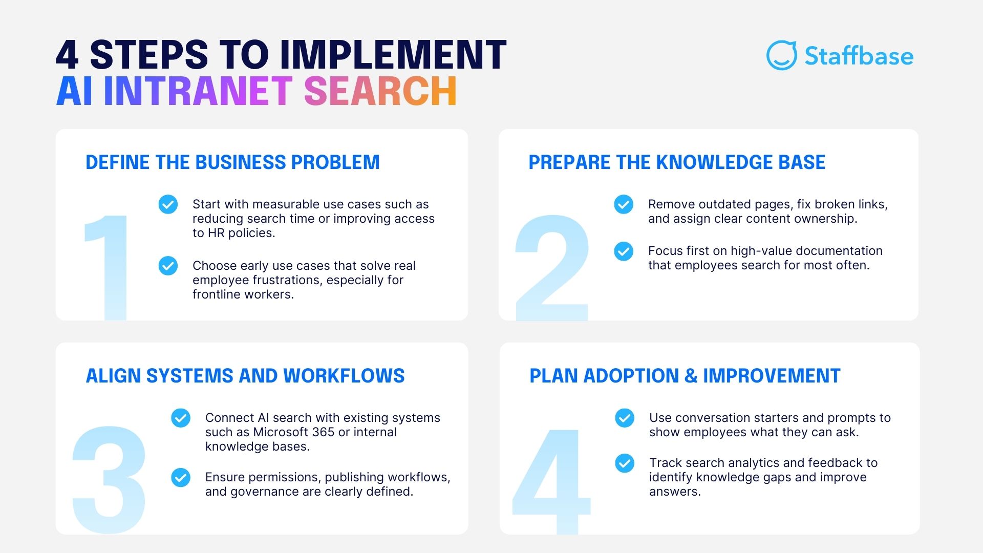 4 steps to implement AI intranet search