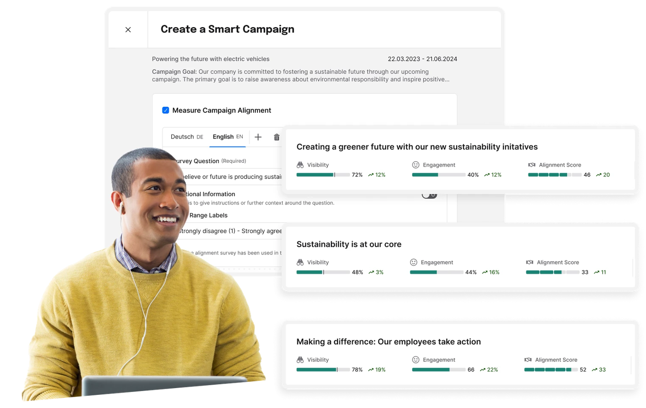 Smiling person with a laptop, next to a screen showing a smart campaign interface with sustainability metrics and initiatives.