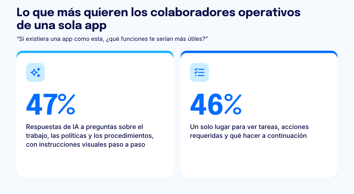 ES single app