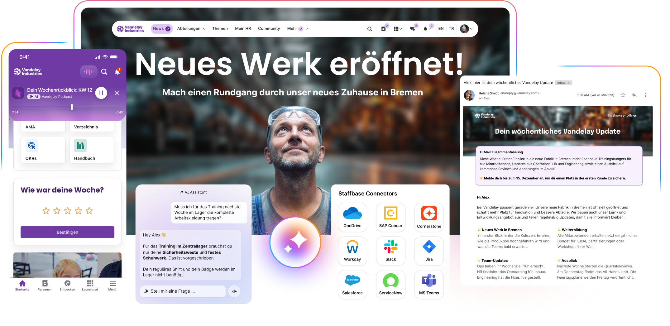 Dreiteilige Darstellung der digitalen Mitarbeiter-Plattform von Vandelay Industries. Links: Mobile App mit Podcast und Feedback-Funktion. Mitte: Desktop-Ansicht mit der Schlagzeile "Neues Werk eröffnet! Mach einen Rundgang durch unser neues Zuhause in Bremen", dem Bild eines Mitarbeiters und einer Auflistung von Staffbase Connectors wie OneDrive, Workday, Slack und MS Teams. Rechts: Ein E-Mail-Ausschnitt des "Dein wöchentlicher Vandelay Update".