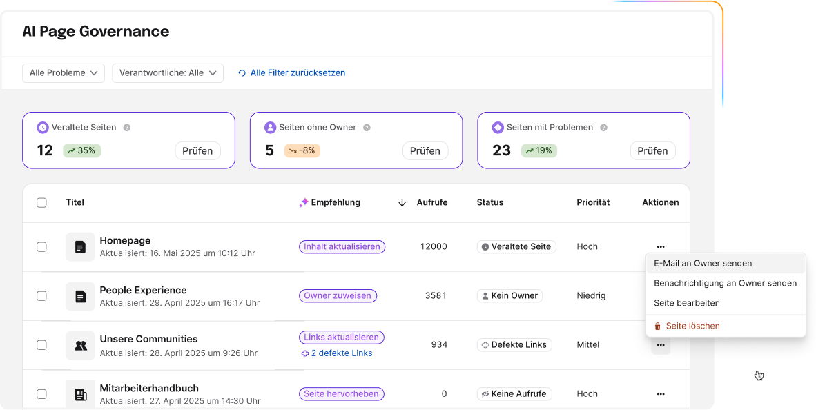 Screenshot des Dashboards "AI Page Governance" zur Verwaltung von Seiten. Das Dashboard zeigt drei Kennzahlen-Karten: "Veraltete Seiten" (12), "Seiten ohne Owner" (5) und "Seiten mit Problemen" (23). Darunter ist eine Tabelle mit einzelnen Seiten wie "Homepage" und "People Experience" aufgelistet, die Vorschläge zur Behebung von Problemen (z. B. "Inhalt aktualisieren" oder "Owner zuweisen") und ein aufklappbares Menü mit Aktionen ("Seite löschen", "Seite bearbeiten") anzeigt.
