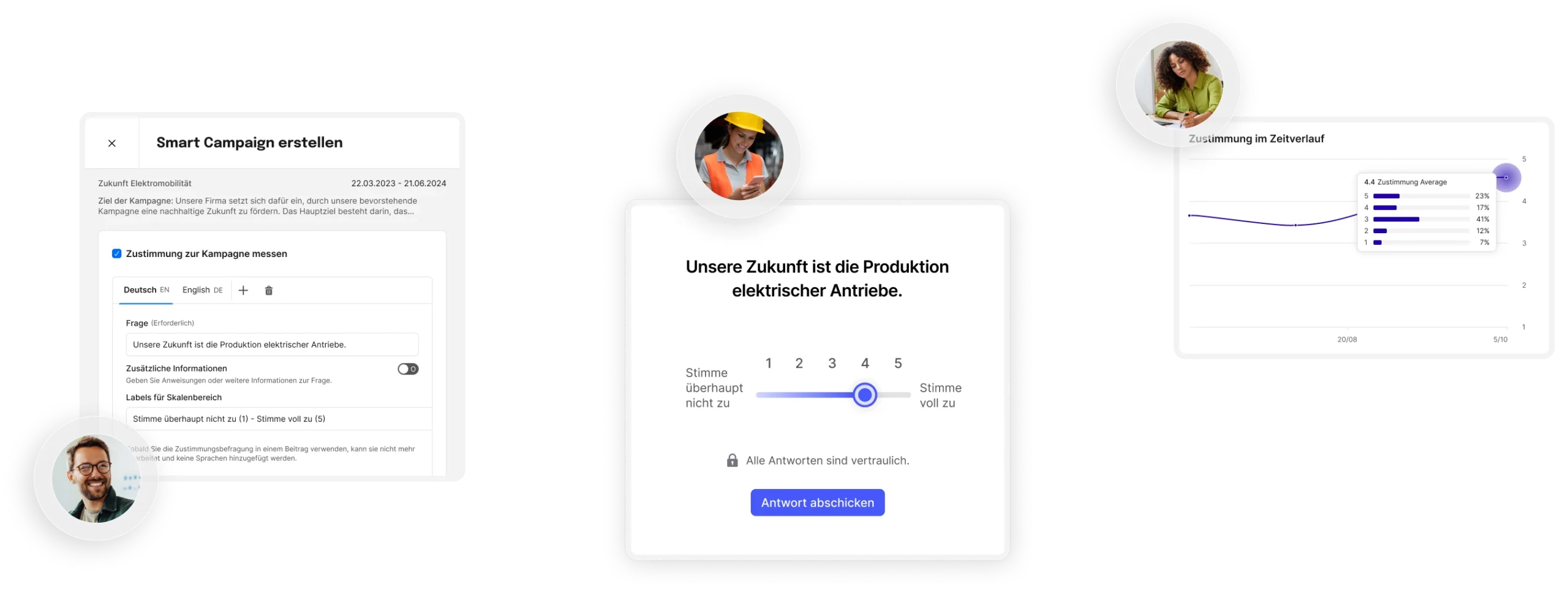 Campaign Insights as dashboard