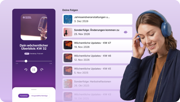 Grafik eines KI-generierten Unternehmenspodcasts in einer Mitarbeiter-App. Links ist ein Smartphone mit dem Podcast „Dein wöchentlicher Überblick: KW 32“ und Wiedergabesteuerung zu sehen. In der Mitte steht eine Liste weiterer Episoden wie „Jahresendveranstaltungen“, „Sonderfolge: Änderungen kommen zu …“ und mehrere „Wöchentliche Updates“. Rechts hört eine Frau mit Kopfhörern lächelnd den Podcast und bedient ihr Headset.