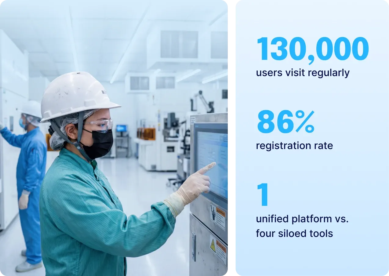 Staffbase success for a former Firstup customer