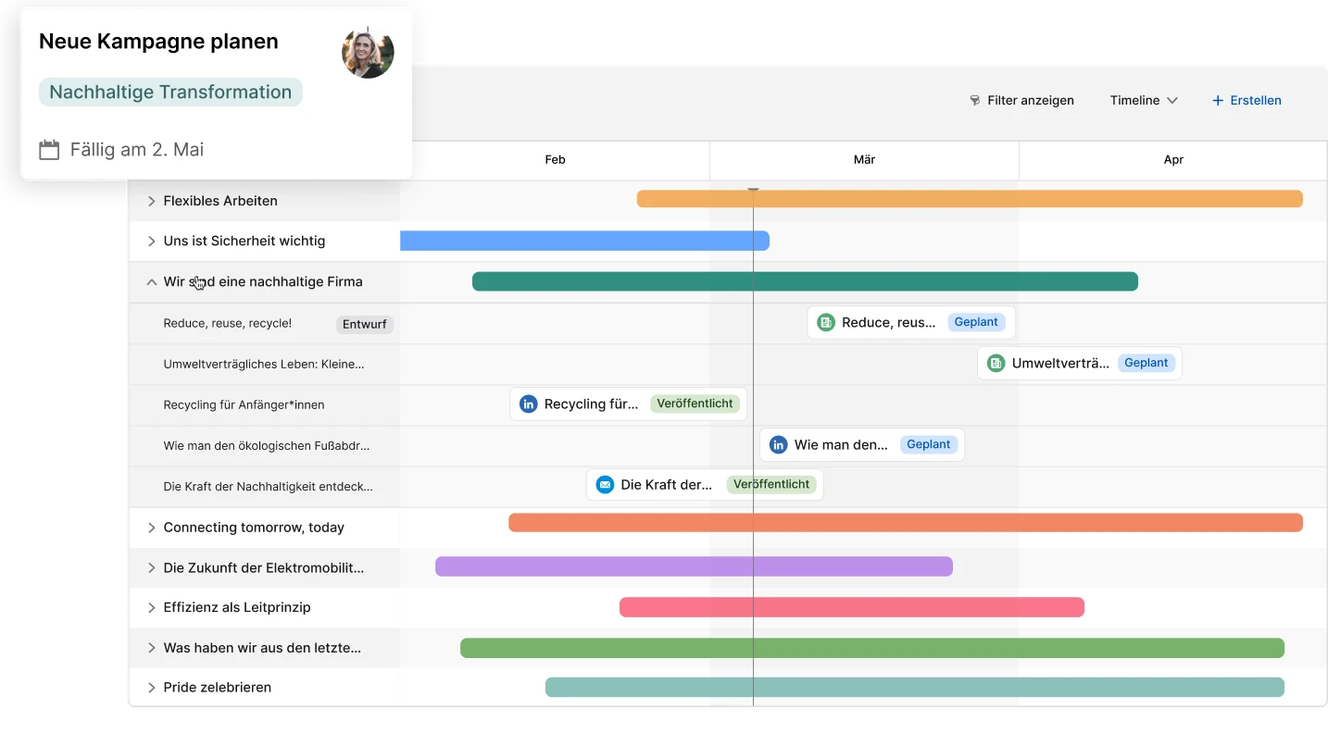 Kommunikation Planung
