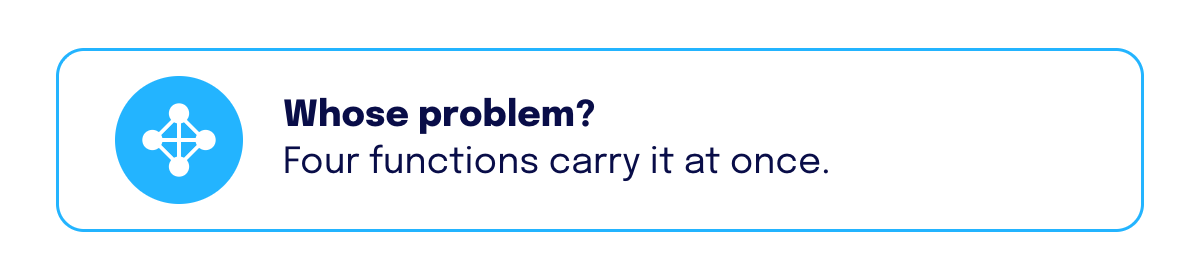 takeaway-card-whose-problem-1200x280