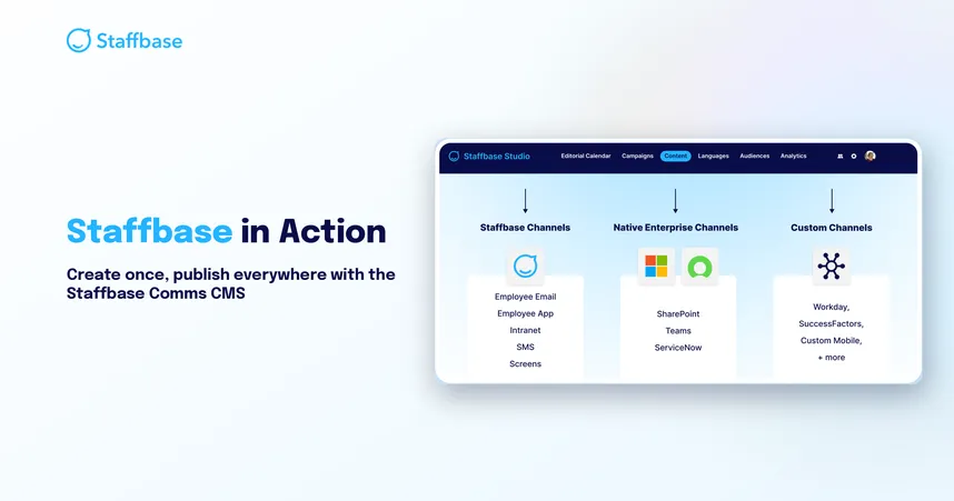 Staffbase in action graphic