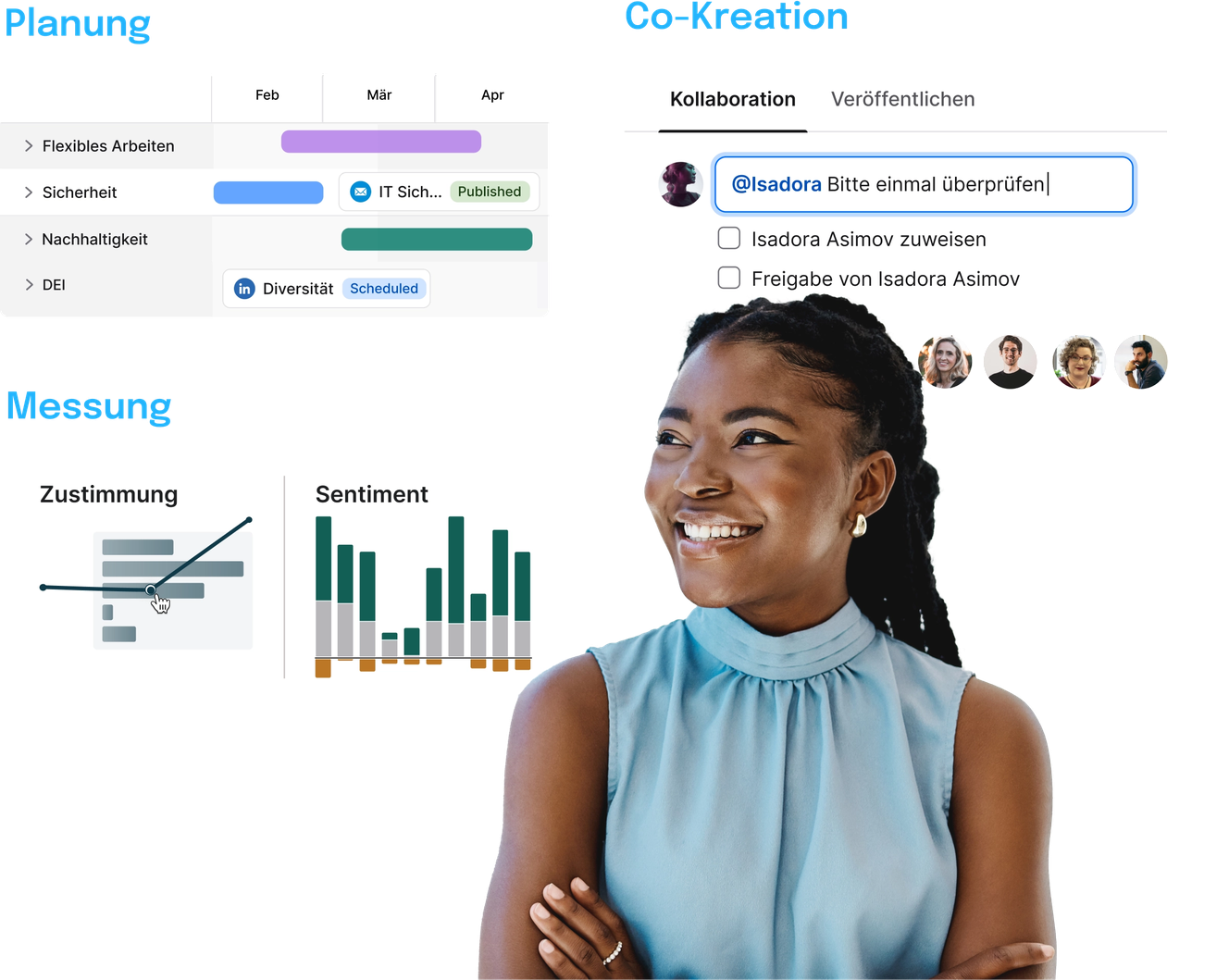 Mission Control Kern-Funktionen