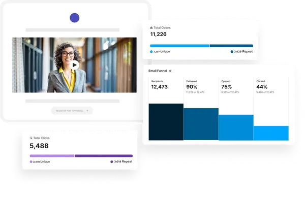 Dashboard showing email marketing stats with a video thumbnail of a smiling person. Includes graphs for opens, clicks, and funnel data.