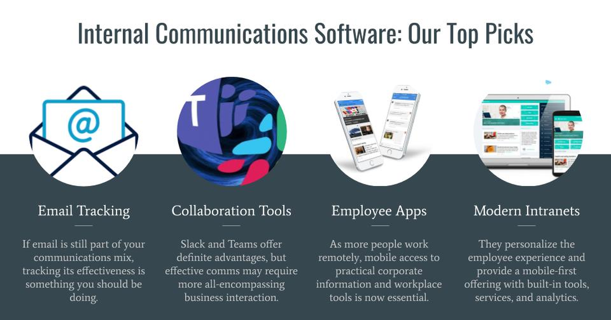 Find the Best Internal Communications Software | Staffbase