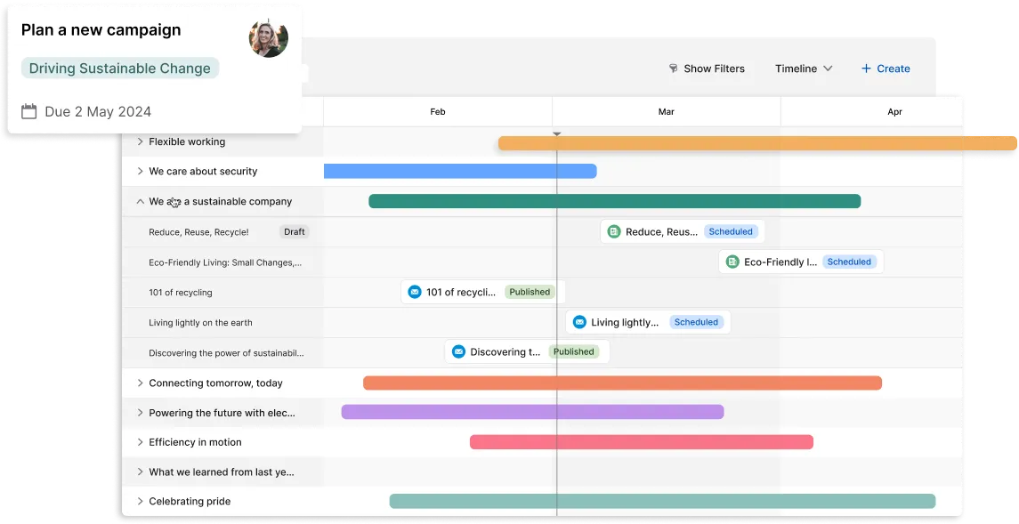 Project management timeline with tasks on flexible working, sustainability, and efficiency from February to April, with color-coded progress bars.