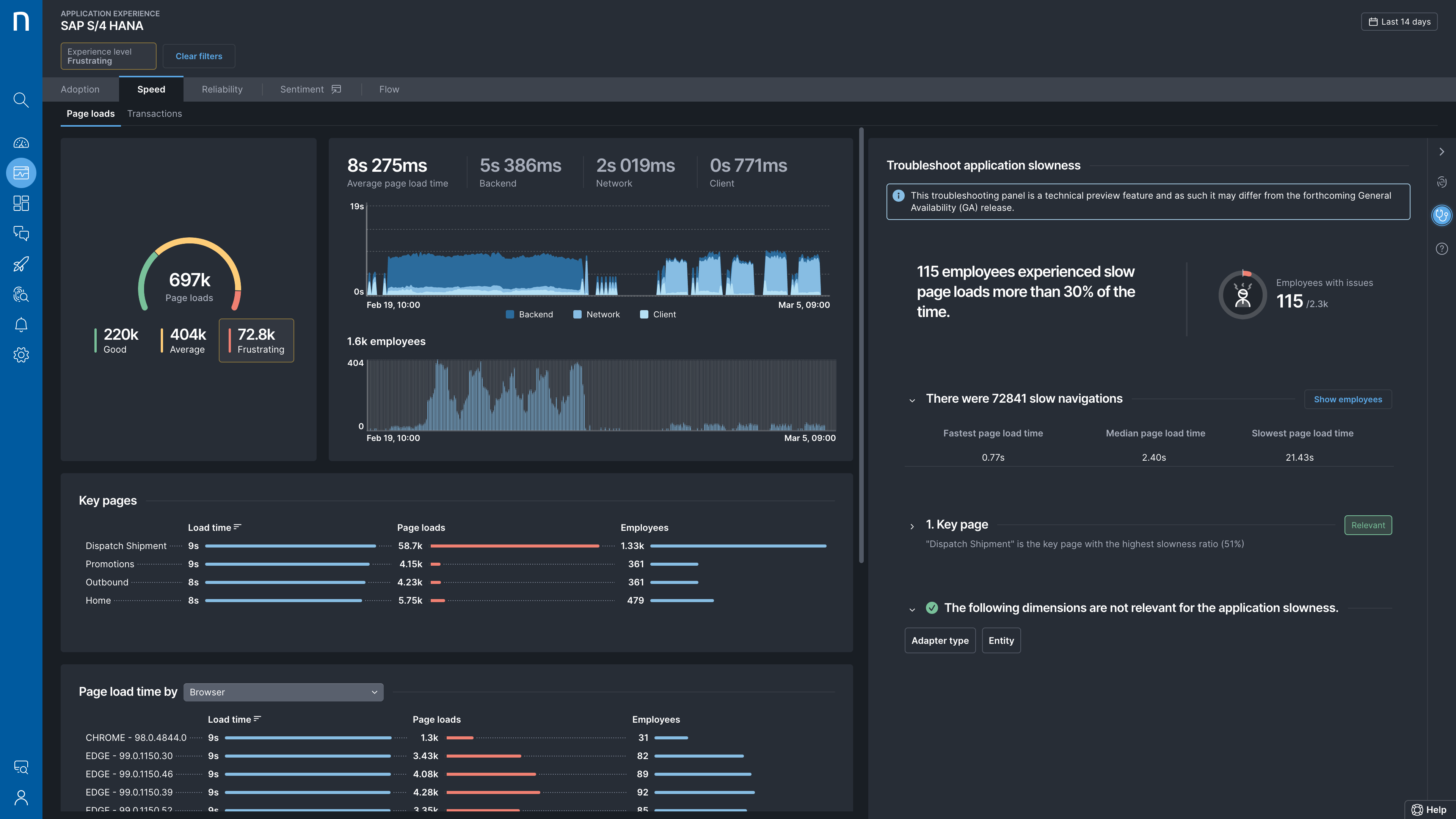 Nextthink Platform Screenshot