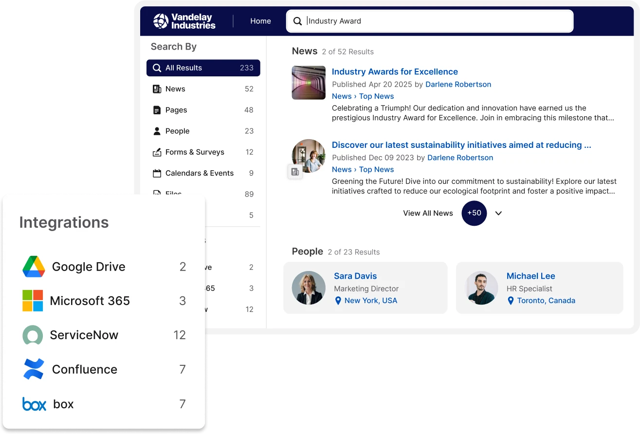 Dashboard showing search results for "Industry Award," with news articles and integrations like Google Drive and Microsoft 365 listed.