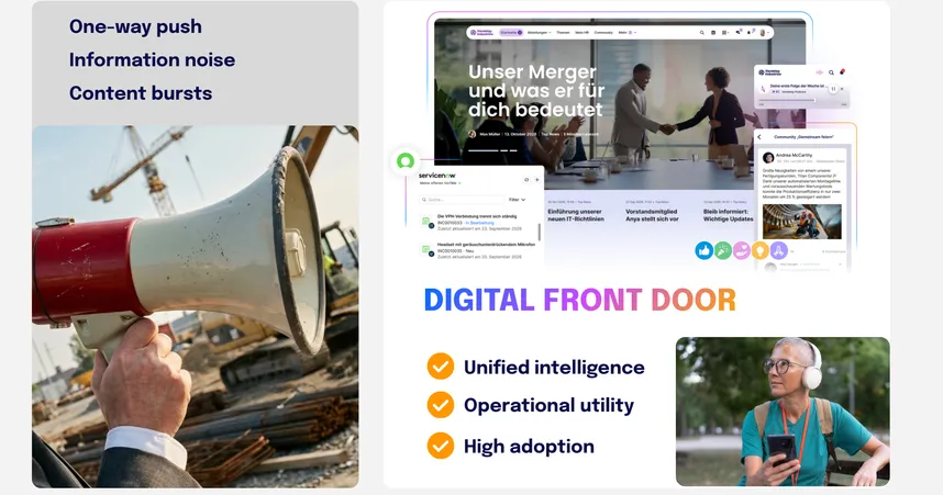 Gegenüberstellung von einseitiger Push-Kommunikation mit Megafon und Schlagworten wie ‚Information noise‘ versus einem ‚Digital Front Door‘-Ansatz mit integrierter Plattform (u. a. ServiceNow), Community-Feed und den Vorteilen ‚Unified intelligence‘, ‚Operational utility‘ und ‚High adoption‘.