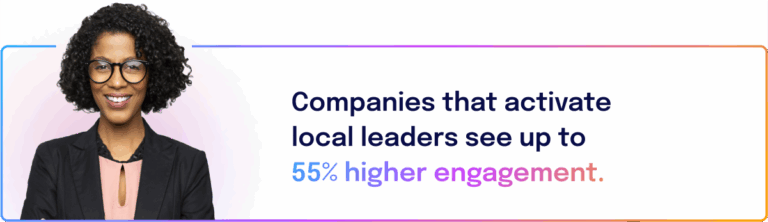 Smiling woman in business attire next to a quote stating: “Companies that activate local leaders see up to 55% higher engagement.”