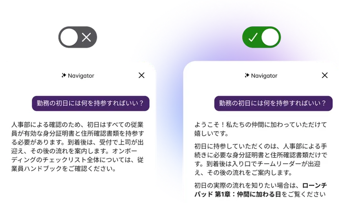 Learning loop