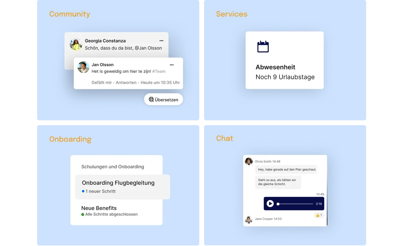 Four sections labeled Community, Services, Onboarding, and Chat, each displaying related digital notifications.