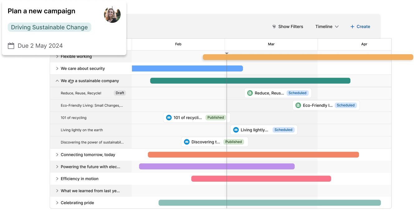 Mission Control Business Outcomes
