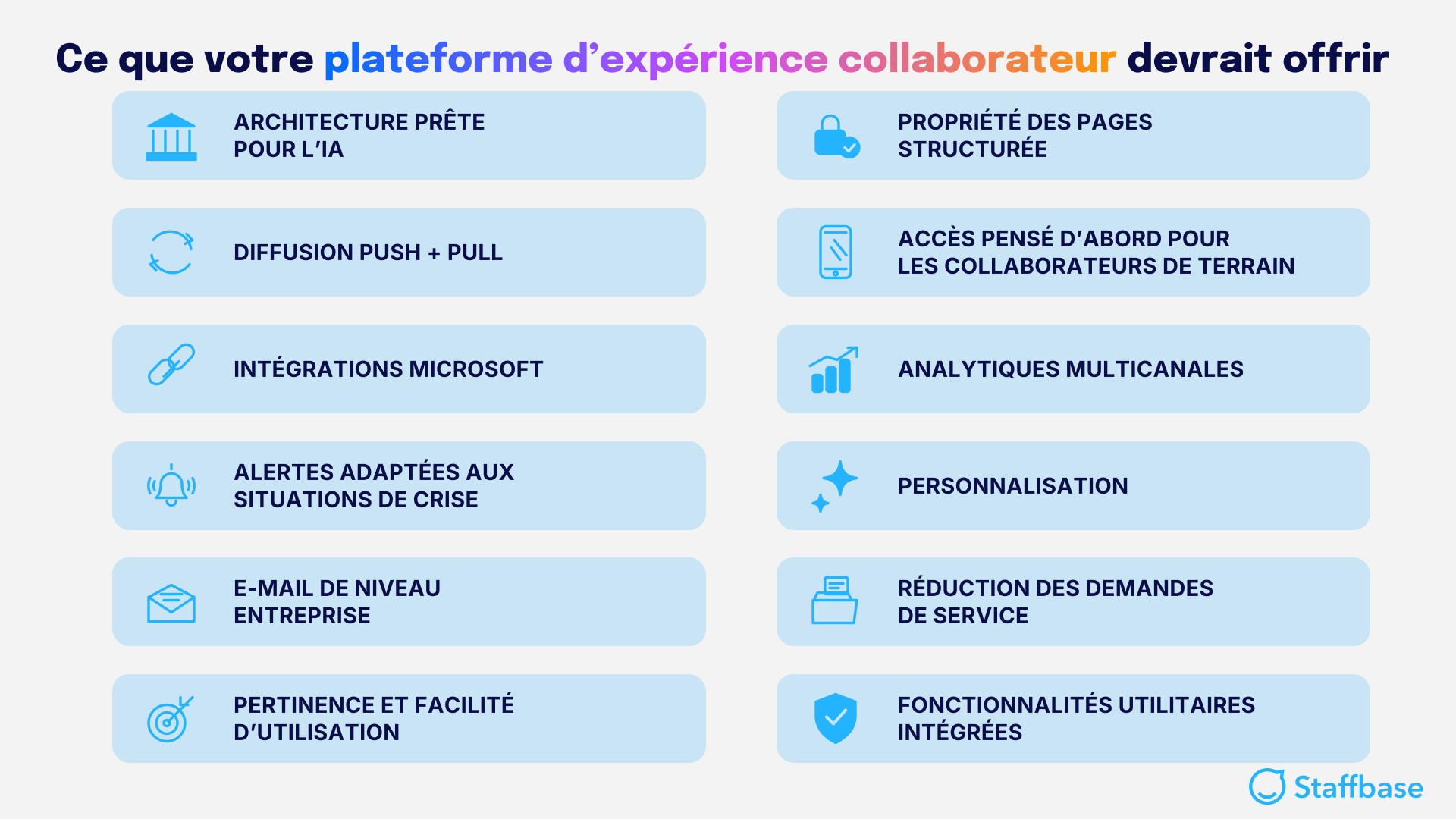 FR eex platform
