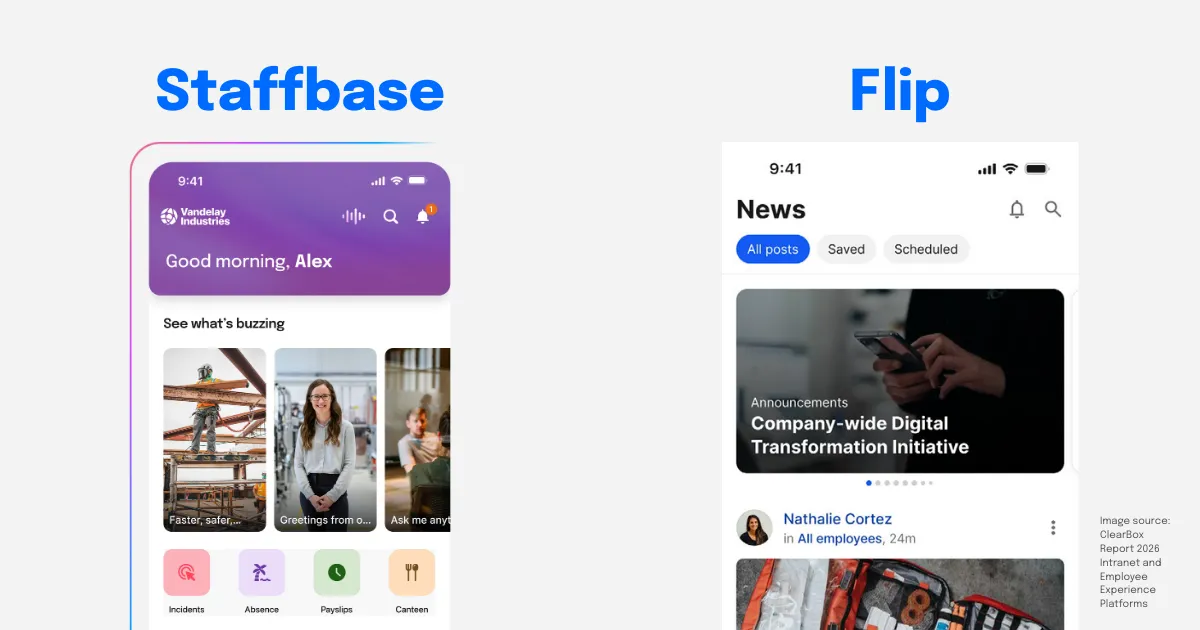 Side-by-side apps: Staffbase shows employee interface with Shorts, news and notifications; Flip displays company news and updates.
