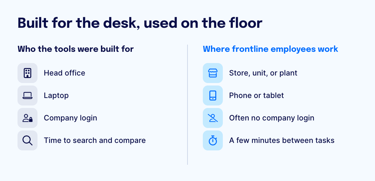 built-for-the-desk-1200x580