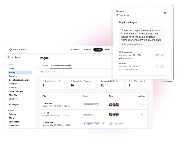 Screenshot of Staffbase Studio's Pages dashboard, showing insights and duplicate page issues with AI suggestions.