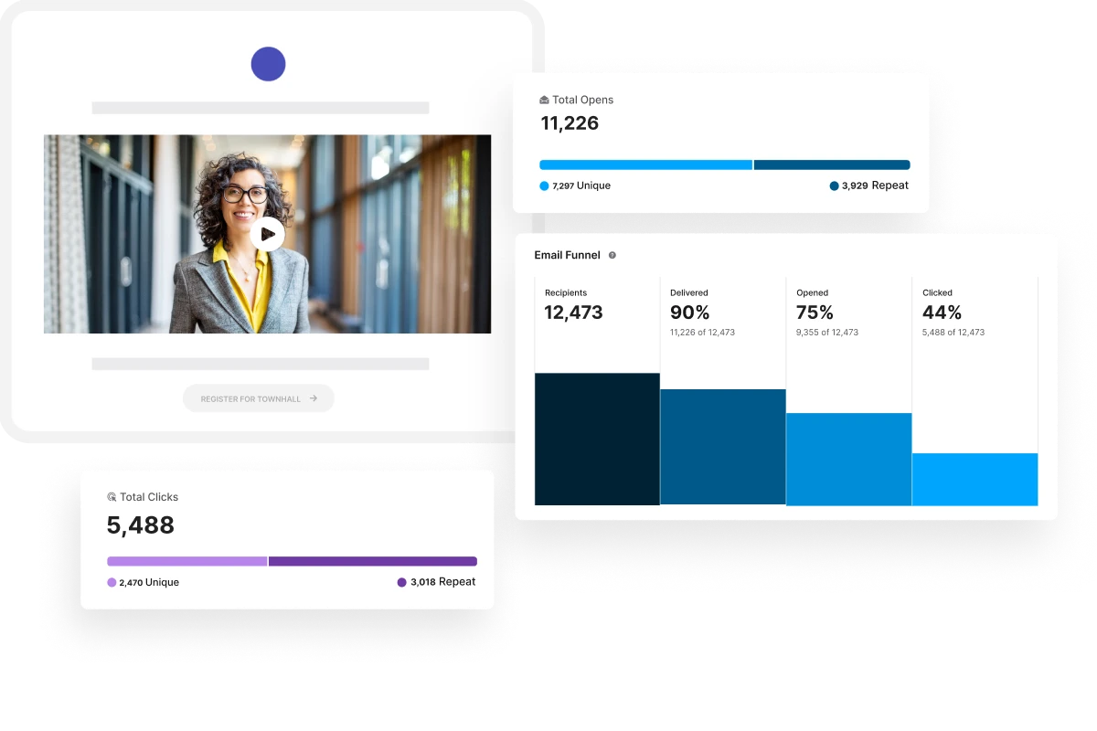 Dashboard showing email marketing stats with a video thumbnail of a smiling person. Includes graphs for opens, clicks, and funnel data.