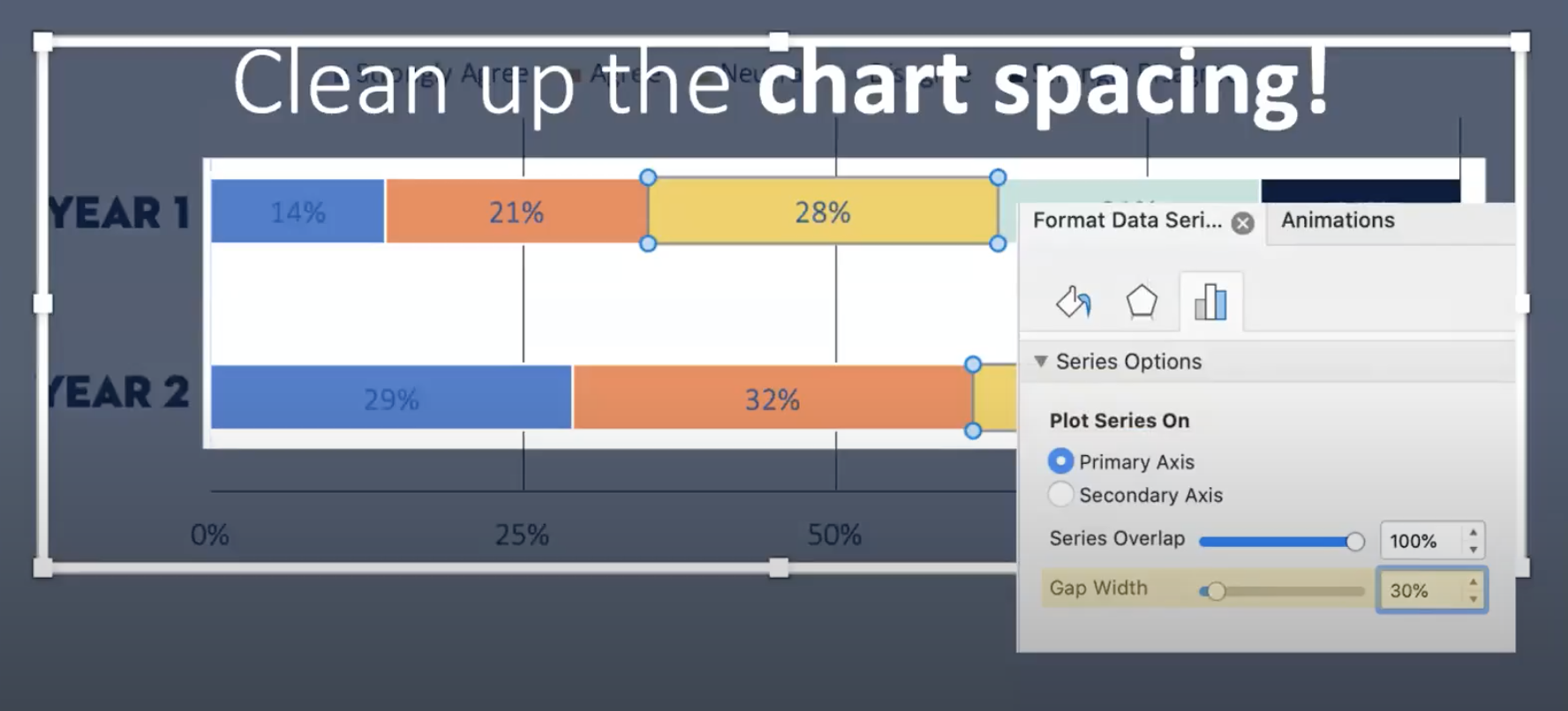The instructions to format the data series in PowerPoint include: selecting