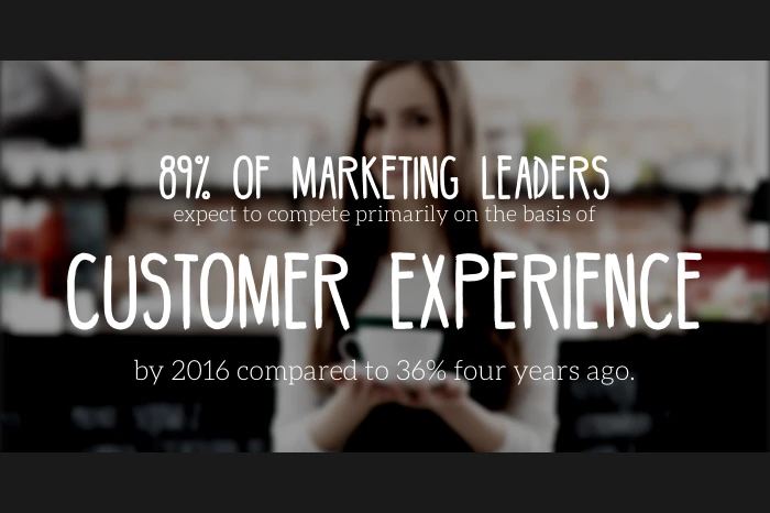 Communication Previewpicture