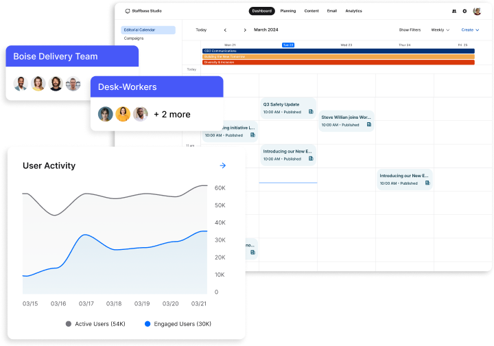 Dashboard showing a calendar, user activity graph, and team avatars labeled "Boise Delivery Team" and "Desk-Workers" with a notification.