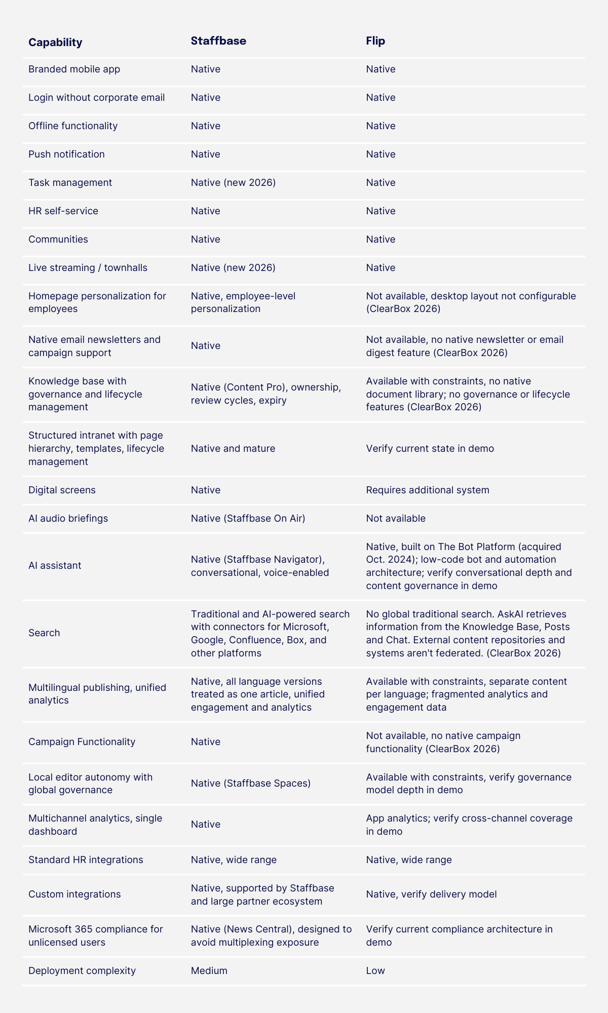 Comparison chart showing capabilities of Staffbase and Flip, including native features, integrations, and platform specifications.