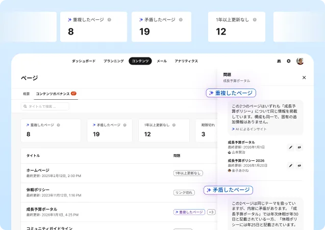 centralized governance